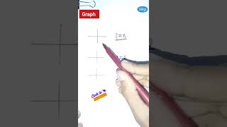 how to make a graph mathhow to do graph mathgraph math shortgraph math tricks maths shorts [upl. by Sampson]