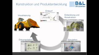 Digital Prototyping  die virtuelle Produktentwicklung im Maschinenbau [upl. by Agneta]