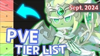 PvE TierList Current BEST Cookies Know amp Save Resources Sept 2024 [upl. by Rodrick]