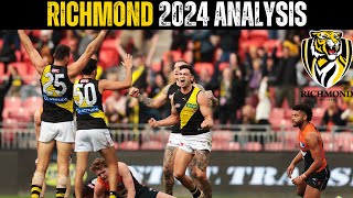 Richmond 2024 Season Preview [upl. by Nivra]