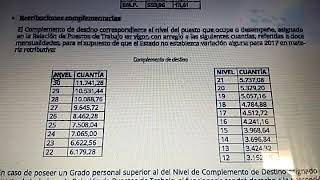 Oposiciones SES 2018 Auxiliar administrativo Tema 11 Parte II [upl. by Goddard]