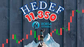 ŞİMDİLİK HEDEF 11350  BORSA  DOLAR  ALTIN  BTC [upl. by Ash46]