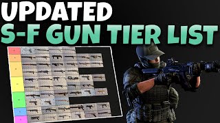 NEW Complete SF Gun Tier List  Ghosts of Tabor [upl. by Alisun]