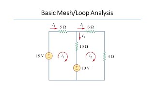 Basic Mesh or Loop Analysis on DC Circuits Sadiku Example 35 [upl. by Heall]