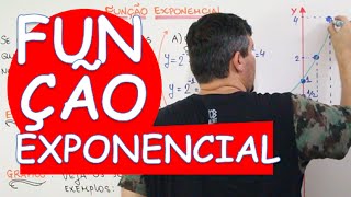 FUNÇÃO EXPONENCIAL DEFINIÇÃO E GRÁFICO [upl. by Ushijima]