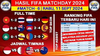 Hasil FIFA MATCHDAY 2024  Vietnam vs Thailand  Ranking FIFA Terbaru 2024 Hari Ini [upl. by Jutta623]