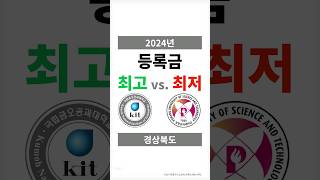 2024년 경북 지역 대학 등록금 최고 vs 최저 shortsfeed [upl. by Ocsic]