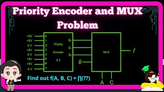 Problems on Priority Encoder and MUX [upl. by Stearn]