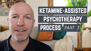 Ketamine Therapy Process Part 3 Day of Ketamine Journey amp What to Expect [upl. by Memory]