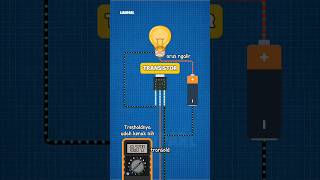 Transistor basic lianparl listrik transistor shorts [upl. by Branca213]