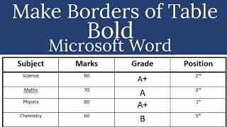 How to make Table Borders Bold in Microsoft Word 2013 how to increase the table border thickness [upl. by Ecirrehs]