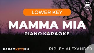 Mamma Mia  Ripley Alexander Lower Key  Piano Karaoke [upl. by Windsor126]