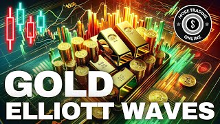 Navigating the Gold Market Professional Elliott Wave Chart Insights amp Predictions [upl. by Emyam]