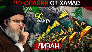 50 факта за ЛИВАН след които НЯМА да ПРИПАРИТЕ ТАМ [upl. by Asoramla989]