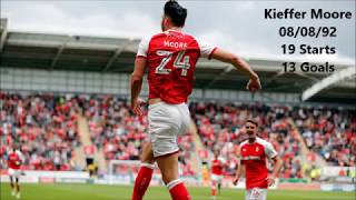 Kieffer Moore Rotherham United 1718 [upl. by Ard]