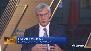 Royal Bank of Canada CEO on equity markets correction the Fed new NAFTA deal [upl. by Hahseram]