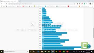 How to create charts with Datawrapper [upl. by Berger]