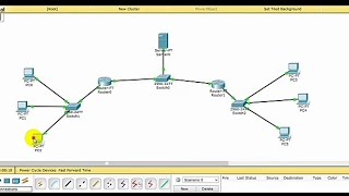 Packet tracer attribuer les adresses IP à laide du serveur DHCP dans un LAN [upl. by Brade]