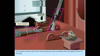 Container Lashing arrangements Container Securing Devices  Merchant Navy Knowledge [upl. by Moreland]