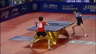 2012 Asian Championships 2011 WTSF1 KOREA  CHINA Full Match [upl. by Marvin]