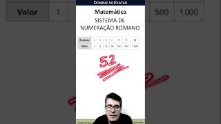 sistema romano concursos enem matemática raciociniologico [upl. by Yllime204]