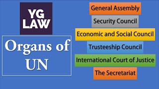 Organs of United Nations  International Law  UGC  NET [upl. by Odom]