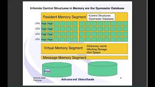 Informix Best Practices  Using the Sysmaster database to perform an Informix Server Heath Check [upl. by Arjan78]