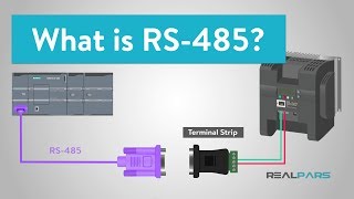 What is RS485 and How its used in Industrial Control Systems [upl. by Etiuqram]