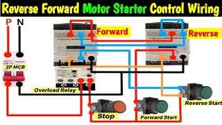 Reverse Forward Motor Starter Control Wiring With Interlocking in UrduHindi MianElectric [upl. by Eseneg527]