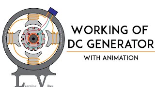 Principle of Operation of DC Generator  DC Machines  Basic Electrical Engineering [upl. by Stricklan958]