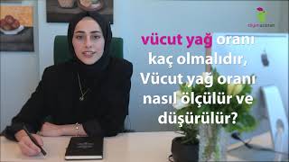 Vücut Yağ Oranı Hesapla [upl. by Otsugua475]