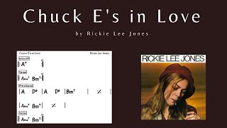 CHUCK Es IN LOVE by Rickie Lee Jones  How to play  Guitar Lesson  Tutorial [upl. by Gere587]