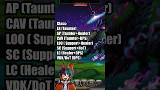 TUTORIAL KILL ULTRA ASTRAL EMPYREAN  AQW INDONESIA [upl. by Egroeg]