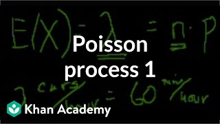 Poisson process 1  Probability and Statistics  Khan Academy [upl. by Etnoled]