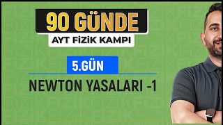 Newtonun Hareket Yasaları 1  2025 AYT Fizik kampı [upl. by Ballinger902]