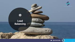 14 pfSense load balancing and failover [upl. by Ydnas]