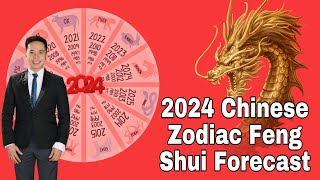 2024 12 ANIMAL CHINESE ZODIAC FENG SHUI FORECAST [upl. by Heck]