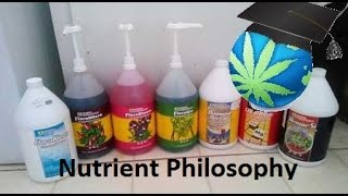 Nutrients Basics – Cannabis Growing – Lex’s Nutes Philosophy [upl. by Ardien]