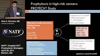 VTE Prevention in Cancer Patients  Alok A Khorana MD [upl. by Sheela]