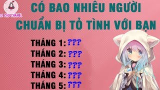 12 Cung Hoàng Đạo Tháng Sinh  p23 [upl. by Acitel201]