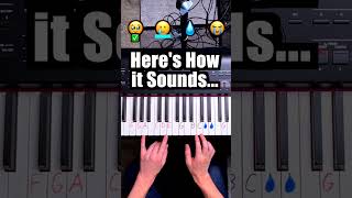 ☝️ The Blueprint to Learning Songs Fast on Piano  Link in Bio [upl. by Dorran]