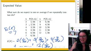 Expected Value and Variance for a Probability Mass Function [upl. by Cleopatre]