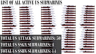 List of all Active Submarines of USA [upl. by Danaher]