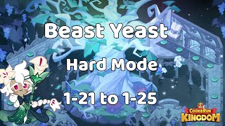 Beast Yeast Hard Mode 121 to 125 Guide [upl. by Eluj]