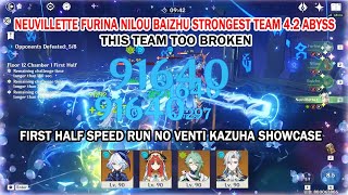 Neuvillette Furina Nilou Baizhu The Strongest Team 42 Abyss  First Half Speed Run Showcase [upl. by Ezarra]