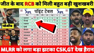 2023 points table जीत के बाद RCB को मिली बड़ी खुशखबरी MI RR को लगा बड़ा झटका CSK GT हैरान [upl. by Navoj]