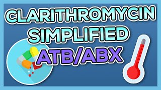 Clarithromycin Biaxin Nursing Drug Card Simplified  Pharmacology [upl. by Eeloj694]