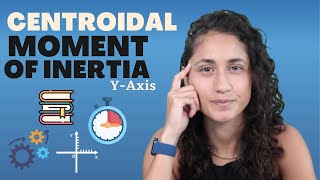 Moment of Inertia About The Centroidal YAxis [upl. by Astred]