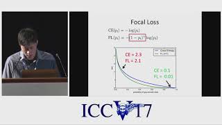 Focal Loss for Dense Object Detection [upl. by Libyc]