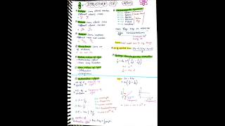 Structure of atom class 11th formula sheet  viral youtubeshorts chemistry neet iit jee [upl. by Henricks]